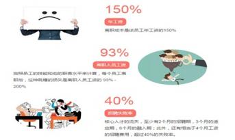 想留住人才，辦公室設(shè)計(jì)和企業(yè)使命同樣重要