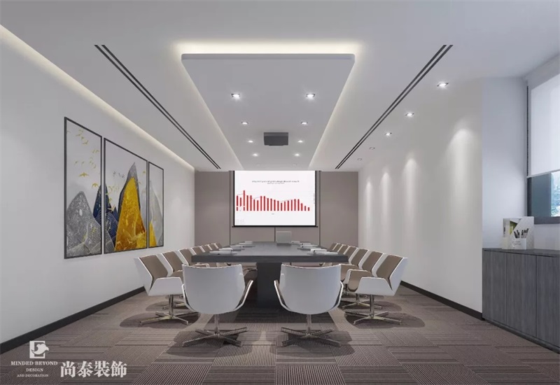 辦公室裝修設計實拍圖