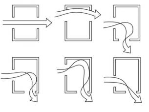 深圳裝修公司:室內(nèi)設計中的節(jié)能小撇步！8種美觀又能省電的設計巧思